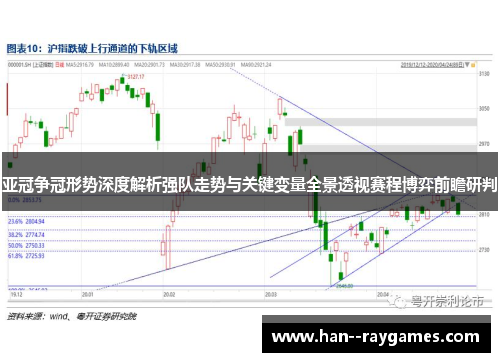 亚冠争冠形势深度解析强队走势与关键变量全景透视赛程博弈前瞻研判 亚冠争冠形势深度解析强队走势与关键变量全景透视赛程博弈前瞻研判