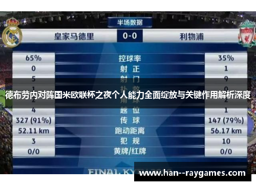 德布劳内对阵国米欧联杯之夜个人能力全面绽放与关键作用解析深度