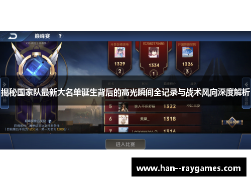 揭秘国家队最新大名单诞生背后的高光瞬间全记录与战术风向深度解析