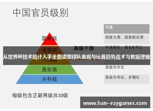 从世界杯技术统计入手全面读懂球队表现与比赛趋势战术与数据逻辑