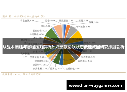 从战术消耗与赛程压力解析孙兴慜欧协联状态低迷成因研究深度剖析 从战术消耗与赛程压力解析孙兴慜欧协联状态低迷成因研究深度剖析